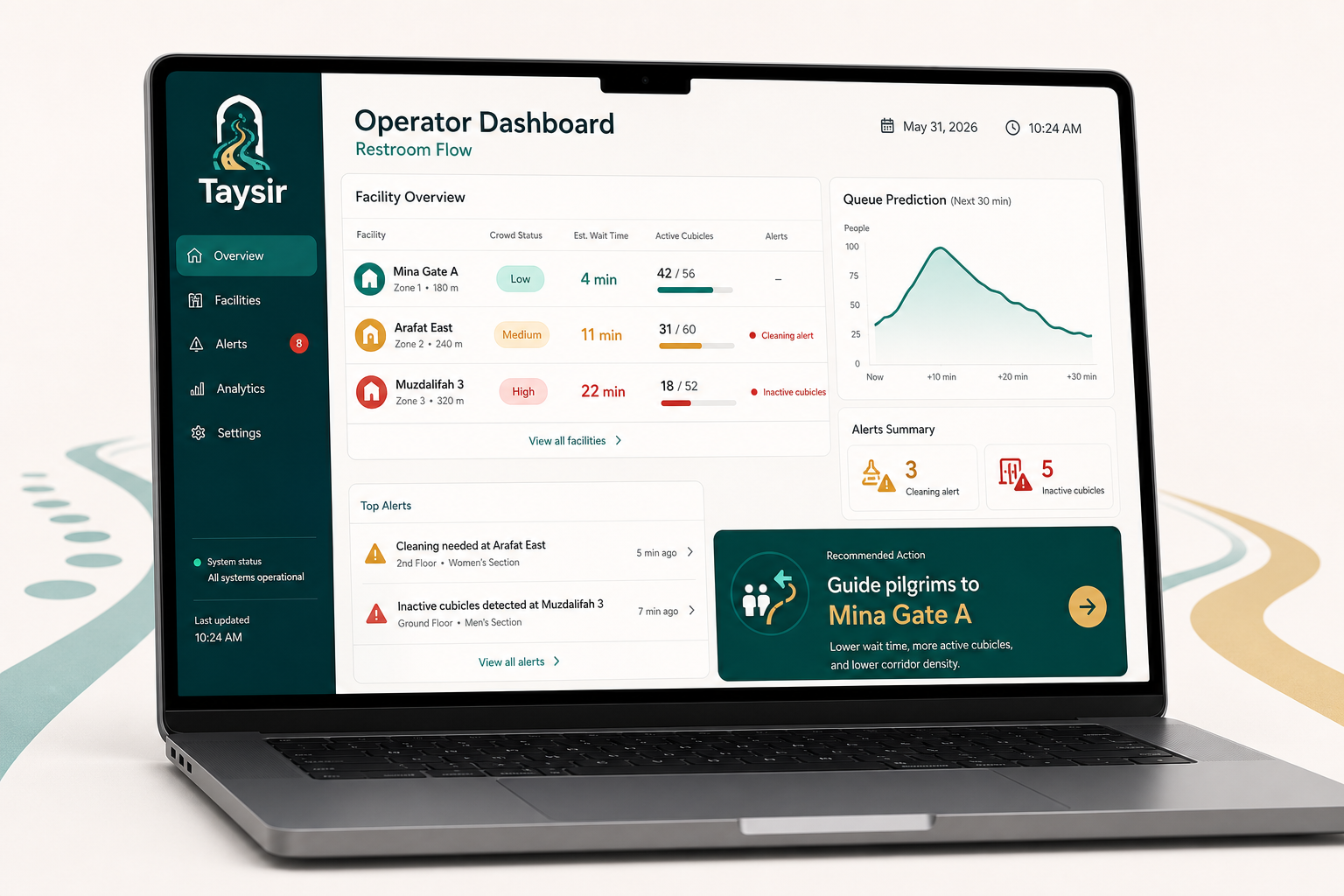 Taysir operator dashboard laptop mockup showing restroom flow status and alerts